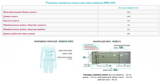 Манжета-пояс для талии (без аппарата) Seven Liner (WBA-900) - 10